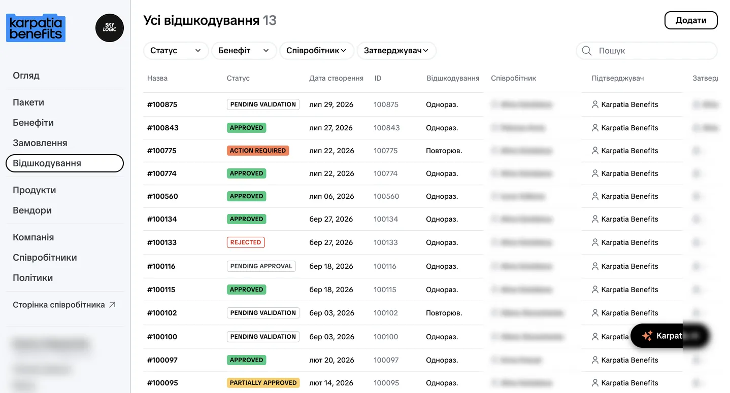 Список відшкодувань